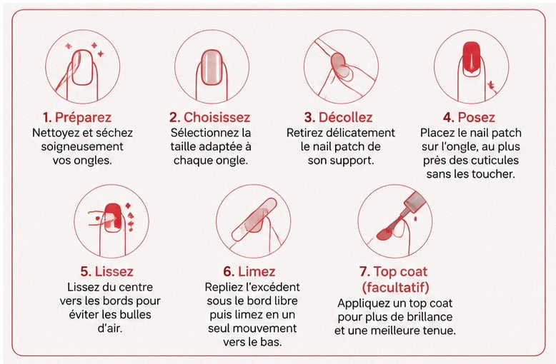 Notice vernis autocollant Toutpourlesonglesongles