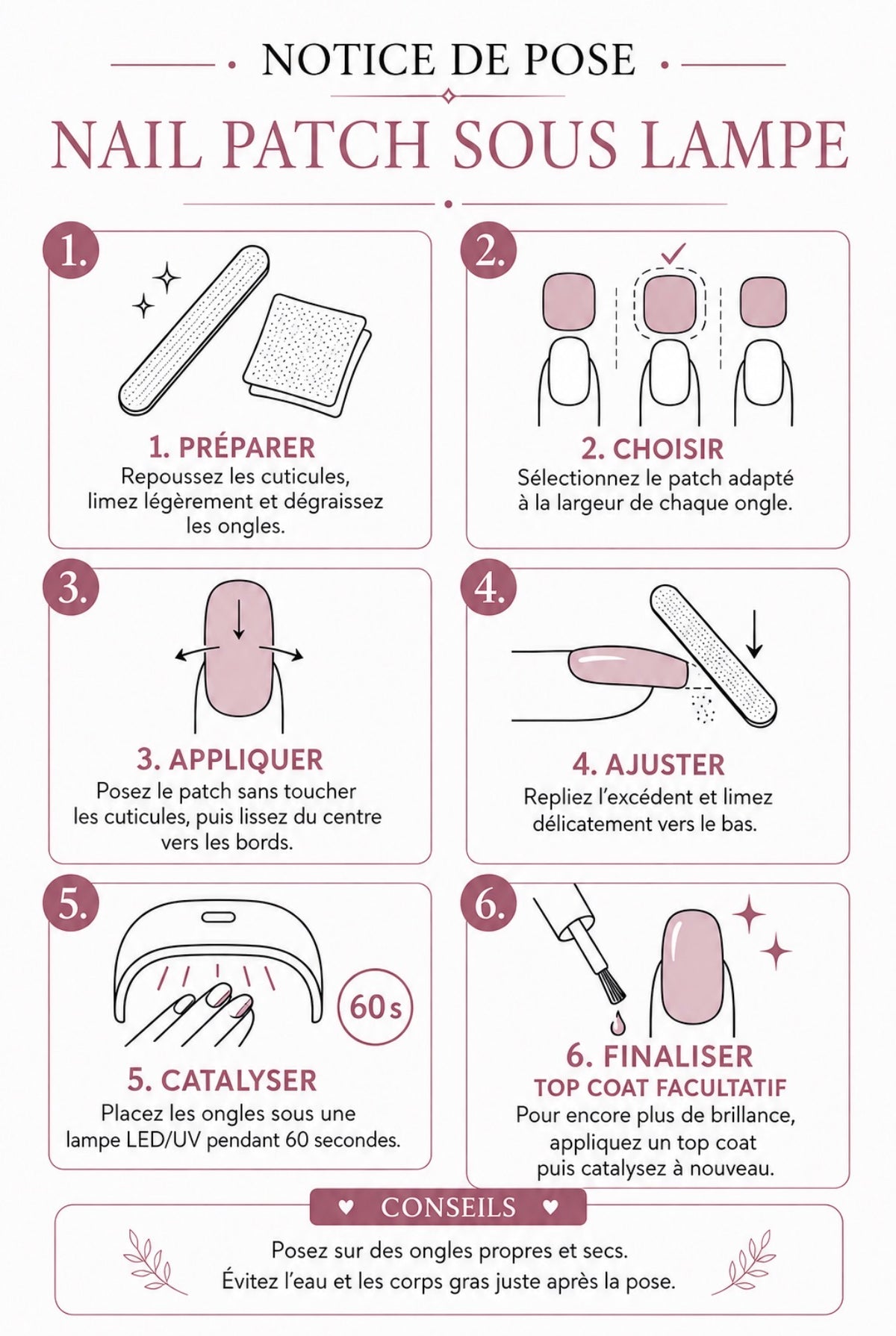 Notice pour sticker ongle Uv